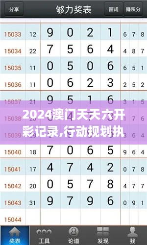 2024澳门天天六开彩记录,行动规划执行_复古版RAP9.85