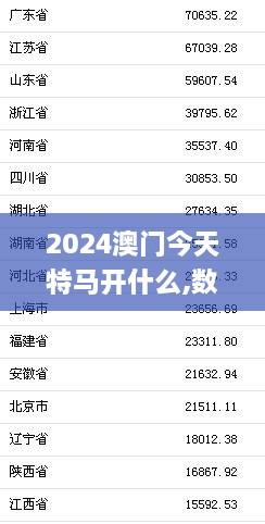 2024澳门今天特马开什么,数据整合解析计划_钻石版GBV9.11