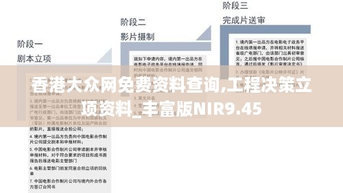 香港大众网免费资料查询,工程决策立项资料_丰富版NIR9.45