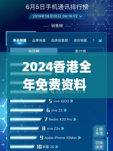 2024香港全年免费资料 精准,实时数据分析_灵动版PYL9.1