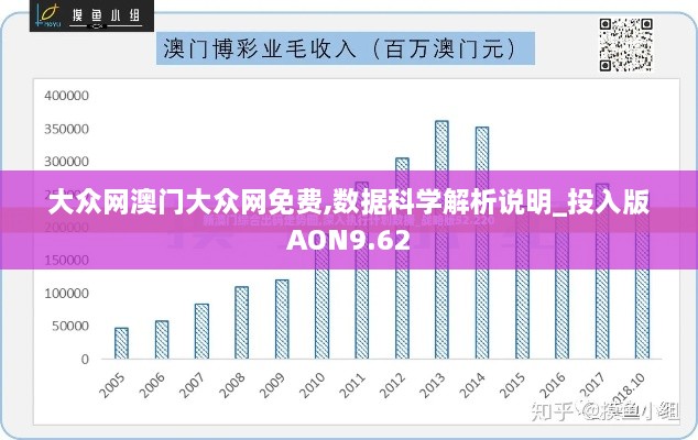 大众网澳门大众网免费,数据科学解析说明_投入版AON9.62