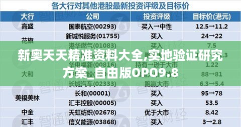 新奥天天精准资料大全,实地验证研究方案_自由版OPO9.8
