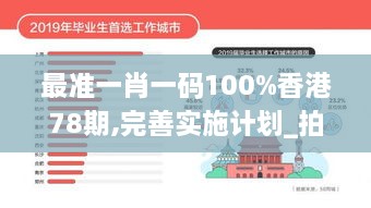 最准一肖一码100%香港78期,完善实施计划_拍照版GNV9.91