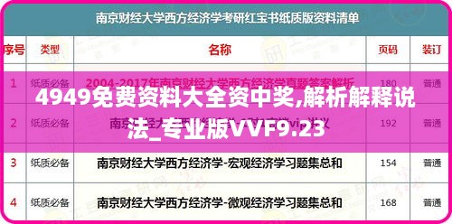 4949免费资料大全资中奖,解析解释说法_专业版VVF9.23
