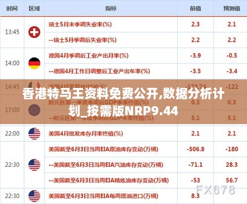 香港特马王资料免费公开,数据分析计划_按需版NRP9.44
