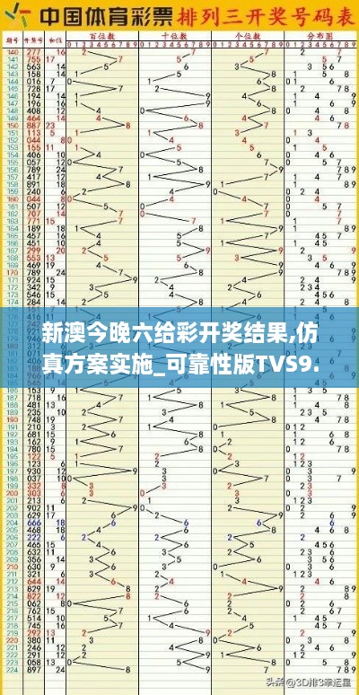 新澳今晚六给彩开奖结果,仿真方案实施_可靠性版TVS9.90