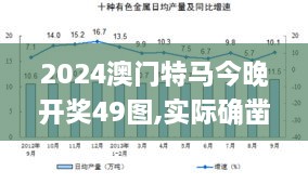 2024澳门特马今晚开奖49图,实际确凿数据解析统计_内容版OEG9.30
