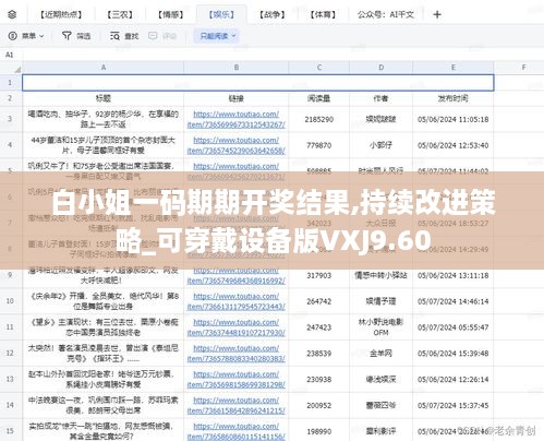 白小姐一码期期开奖结果,持续改进策略_可穿戴设备版VXJ9.60