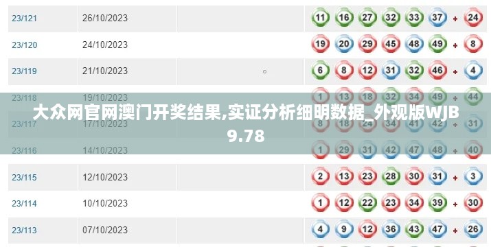 大众网官网澳门开奖结果,实证分析细明数据_外观版WJB9.78