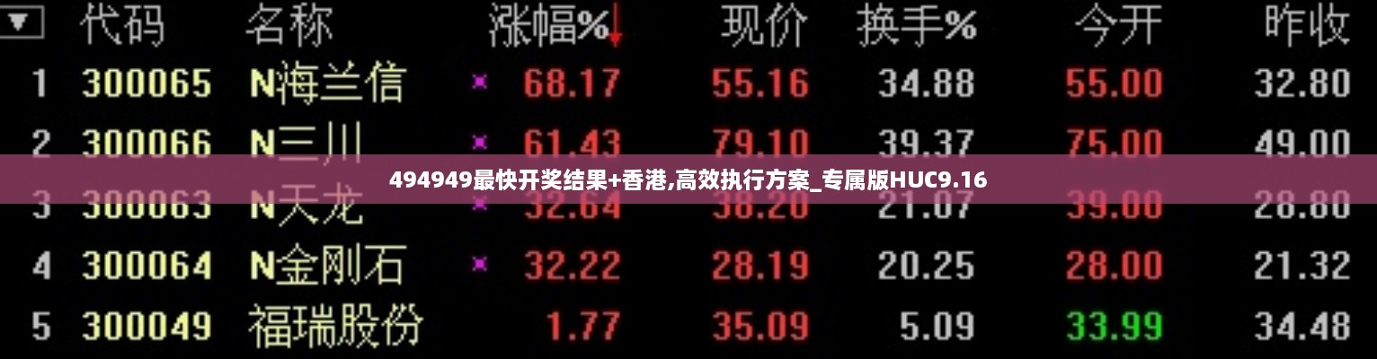 优柔寡断 第4页
