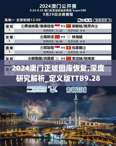 2024澳门正版图库恢复,深度研究解析_定义版TTB9.28
