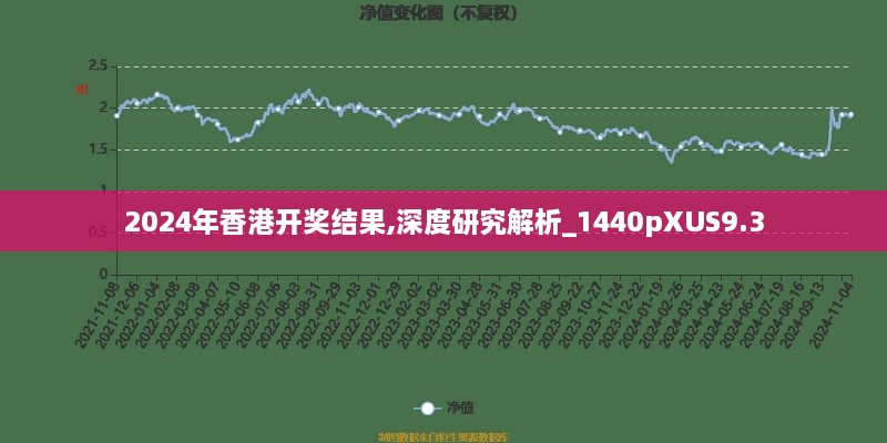 2024年香港开奖结果,深度研究解析_1440pXUS9.3
