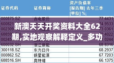 新澳天天开奖资料大全62期,实地观察解释定义_多功能版SZG9.68