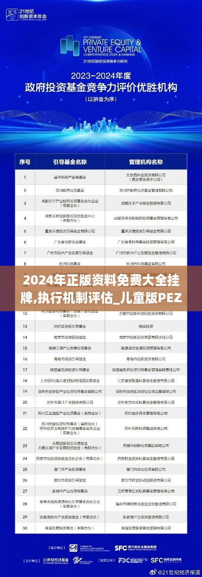 2024年正版资料免费大全挂牌,执行机制评估_儿童版PEZ9.47