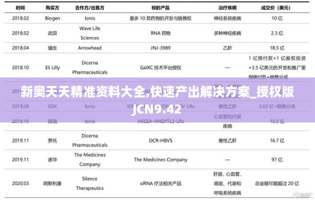 新奥天天精准资料大全,快速产出解决方案_授权版JCN9.42