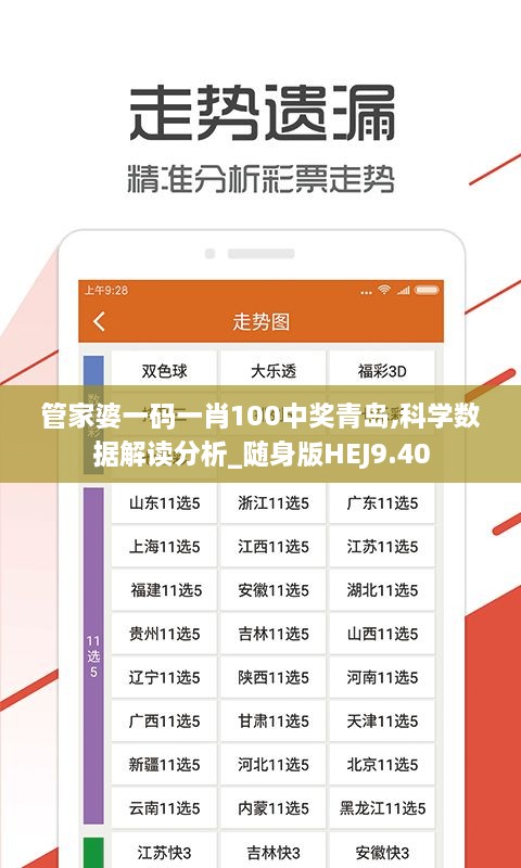 管家婆一码一肖100中奖青岛,科学数据解读分析_随身版HEJ9.40