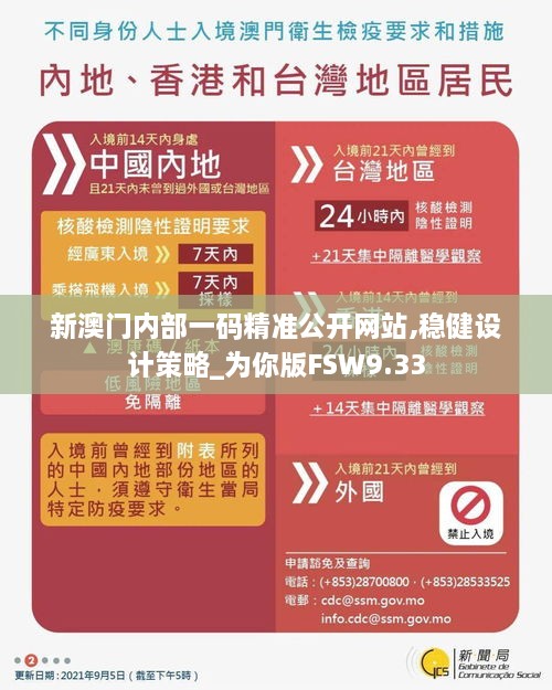 新澳门内部一码精准公开网站,稳健设计策略_为你版FSW9.33