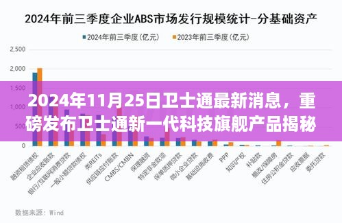 2024年11月25日卫士通最新消息，重磅发布卫士通新一代科技旗舰产品揭秘，2024年11月25日最新动态，体验前所未有的智能生活