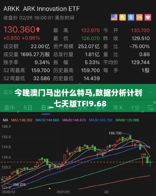 今晚澳门马出什么特马,数据分析计划_七天版TFI9.68