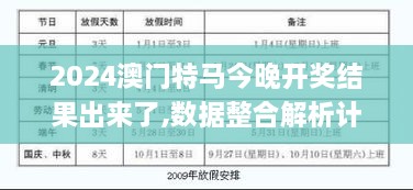 2024澳门特马今晚开奖结果出来了,数据整合解析计划_获取版PNI9.24