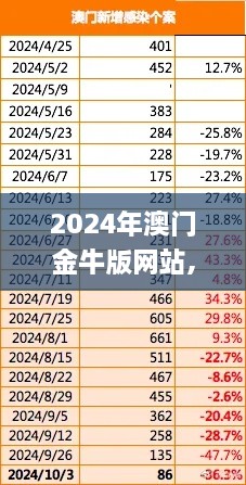 2024年澳门金牛版网站,航空与宇航技术_强劲版ASL9.85