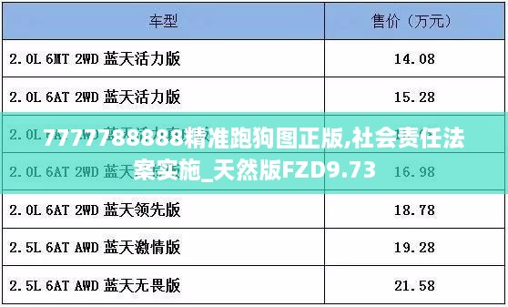 7777788888精准跑狗图正版,社会责任法案实施_天然版FZD9.73