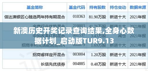 新澳历史开奖记录查询结果,全身心数据计划_启动版TUR9.13