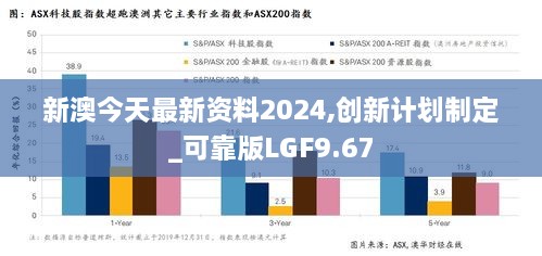 新澳今天最新资料2024,创新计划制定_可靠版LGF9.67