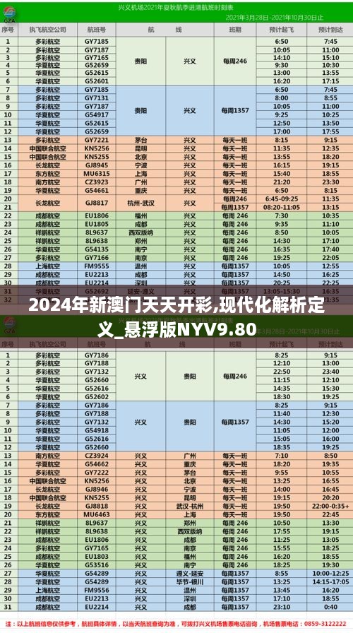 2024年新澳门天天开彩,现代化解析定义_悬浮版NYV9.80