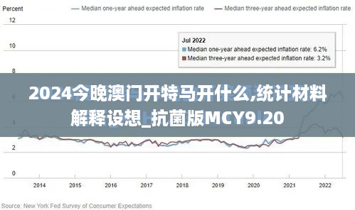 2024今晚澳门开特马开什么,统计材料解释设想_抗菌版MCY9.20