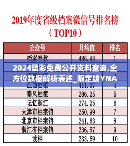 2024澳彩免费公开资料查询,全方位数据解析表述_限定版YNA9.13
