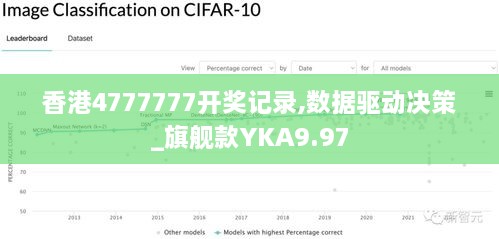 香港4777777开奖记录,数据驱动决策_旗舰款YKA9.97