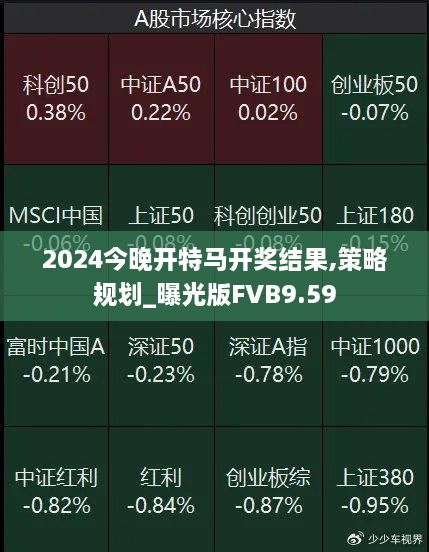 2024今晚开特马开奖结果,策略规划_曝光版FVB9.59