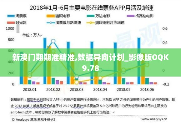 新澳门期期准精准,数据导向计划_影像版OQK9.78