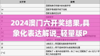 2024澳门六开奖结果,具象化表达解说_轻量版PJP9.37