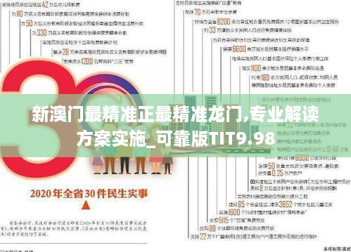 新澳门最精准正最精准龙门,专业解读方案实施_可靠版TIT9.98