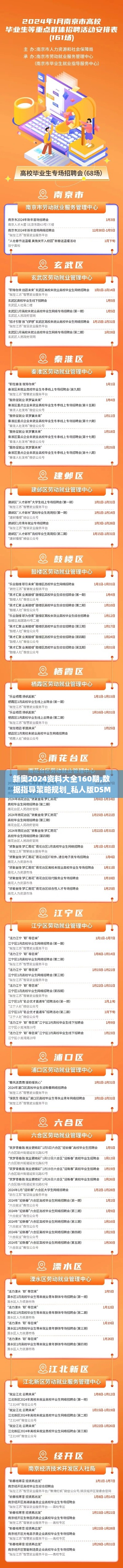 新奥2024资料大全160期,数据指导策略规划_私人版DSM9.83