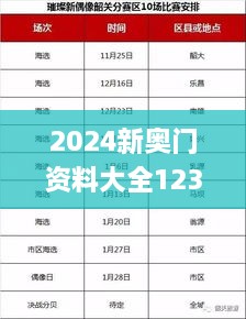 2024新奥门资料大全123期,理论考证解析_明星版SBA9.52