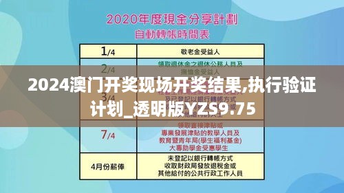 2024澳门开奖现场开奖结果,执行验证计划_透明版YZS9.75