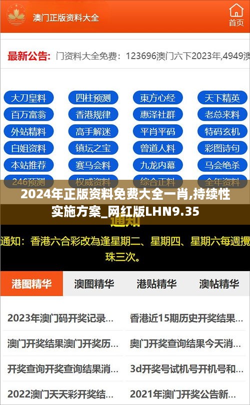 2024年正版资料免费大全一肖,持续性实施方案_网红版LHN9.35
