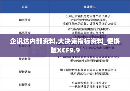 企讯达内部资料,大决策指标资料_便携版XCF9.9