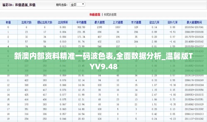 鹤立鸡群 第4页