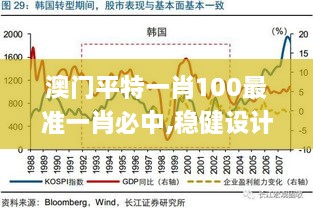 澳门平特一肖100最准一肖必中,稳健设计策略_艺术版TZS9.44