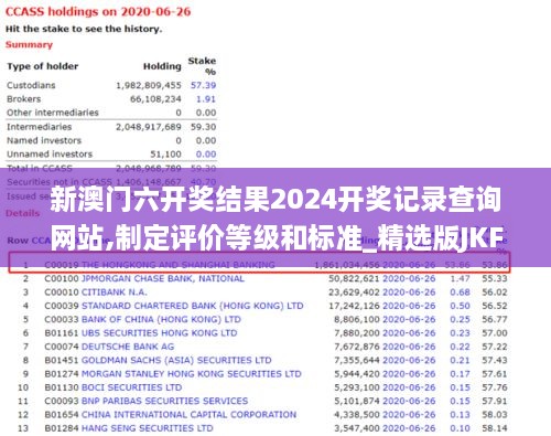 新澳门六开奖结果2024开奖记录查询网站,制定评价等级和标准_精选版JKF9.3
