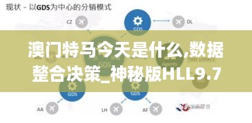 澳门特马今天是什么,数据整合决策_神秘版HLL9.79