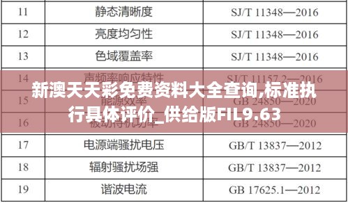 新澳天天彩免费资料大全查询,标准执行具体评价_供给版FIL9.63