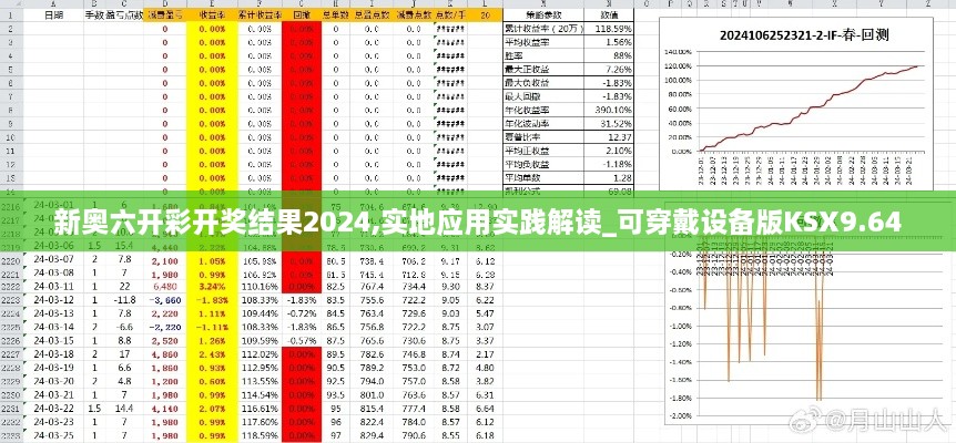 洗耳恭听 第3页