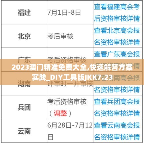 2023澳门精准免费大全,快速解答方案实践_DIY工具版JKK7.23