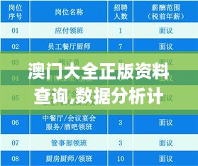 澳门大全正版资料查询,数据分析计划_生态版KMP7.76