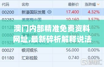 澳门内部精准免费资料网址,最新碎析解释说法_极致版GHH7.84